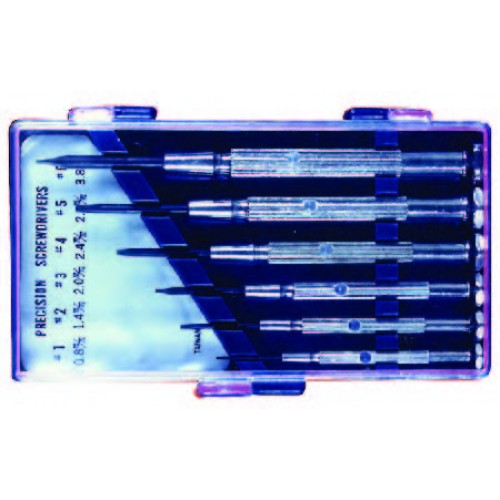 ΚΑΤΣΑΒΙΔΙΑ ΩΡΟΛΟΓΟΠΟΙΟΥ